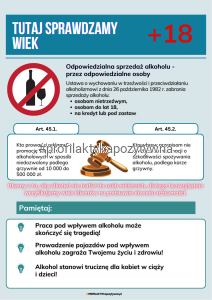 Plakat Odpowiedzialna Sprzedaż Alkoholu osobom uprawnionym