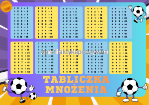 Plakat Edukacyjny A3 – „Tabliczka Mnożenia – Piłkarskie Mistrzostwa Matematyczne!”