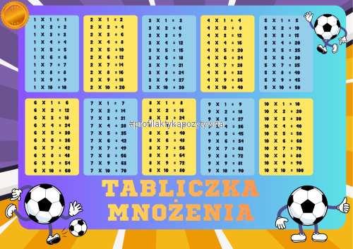Plakat Edukacyjny A3 – „Tabliczka Mnożenia – Piłkarskie Mistrzostwa Matematyczne!”.png