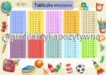 Plakat Edukacyjny A3 – „Tabliczka Mnożenia – Szkolna Przygoda z Matmą!”