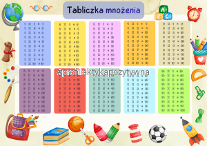 Plakat Edukacyjny A3 – „Tabliczka Mnożenia – Szkolna Przygoda z Matmą!”