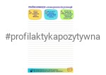Notes z Telefonami Zaufania i Numerami Pomocowymi dla Dzieci i Młodzieży