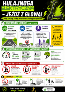 Plakat edukacyjno-profilaktyczny „Hulajnoga elektryczna bezpieczeństwo – jeźdź z głową!”