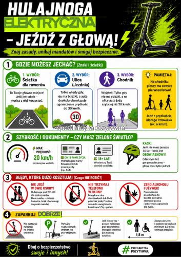 Plakat „Hulajnoga elektryczna – jeźdź z głową!".png