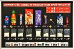 Edukacyjny wzornik - cukier w produktach