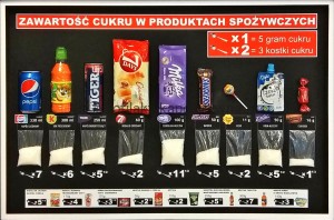 Edukacyjny wzornik - cukier w produktach