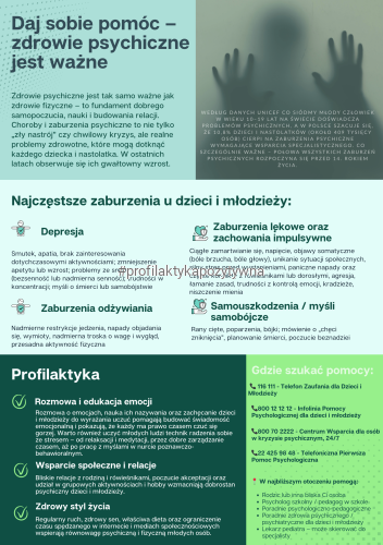 Plakat Zdrowie psychiczne dzieci i młodzieży Profilaktyka (480 x 680 mm) (5).png