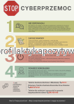 Plakat Cyberprzemoc – profilaktyka przemocy w sieci