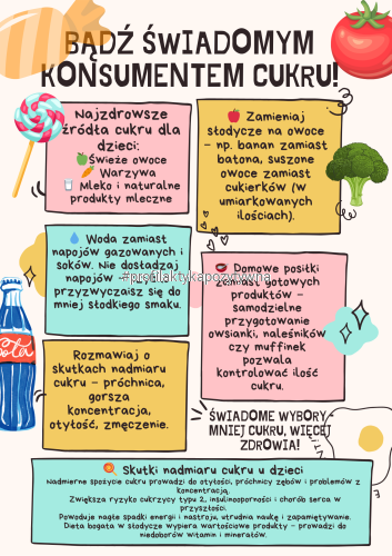 Ogranicz cukier Plakat .png