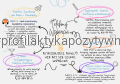 Broszura „Kalendarz z telefonami wsparcia” – dla dzieci i szkół 2.png