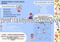 Ulotka Dobre nawyki żywieniowe 2.png
