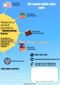 Plakat Niebieska Karta