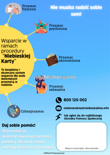 Niebieska Karta Plakat.png