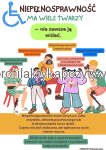 Plakat Niepełnosprawność ma wiele twarzy