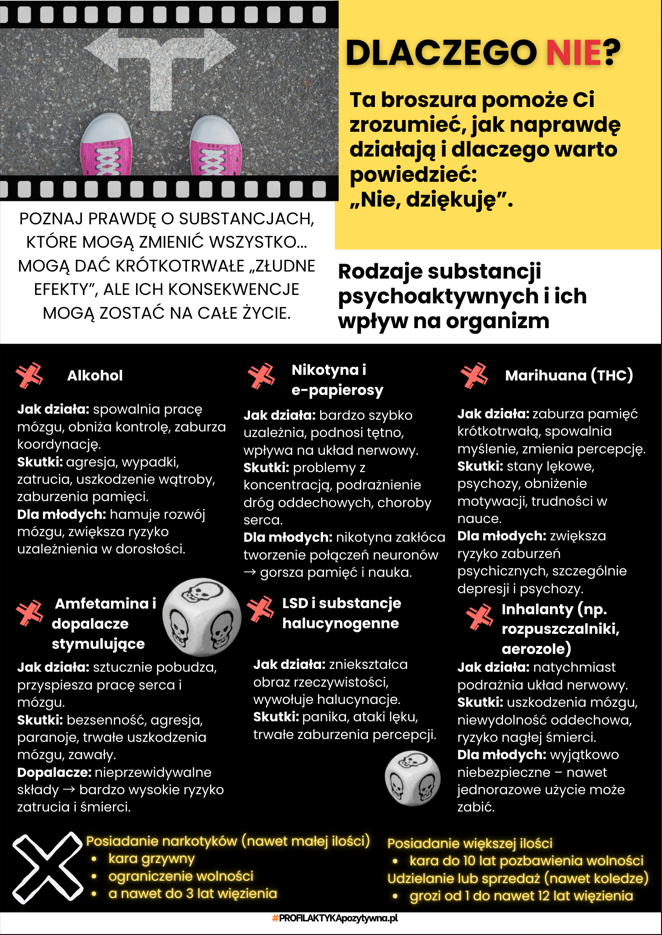 Tydzień dla Serca – dlaczego profilaktyka zaczyna się już w dzieciństwie?