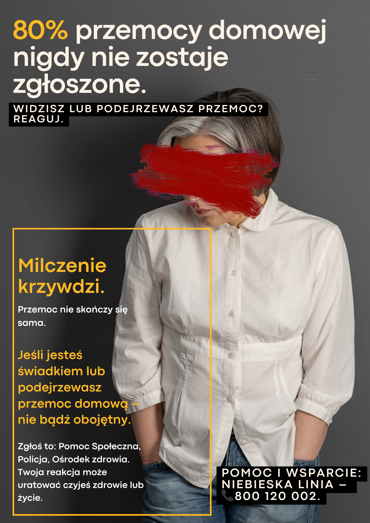 Tydzień Białej Wstążki — przemoc wobec kobiet w Polsce: jak zapobiegać, reagować i wspierać