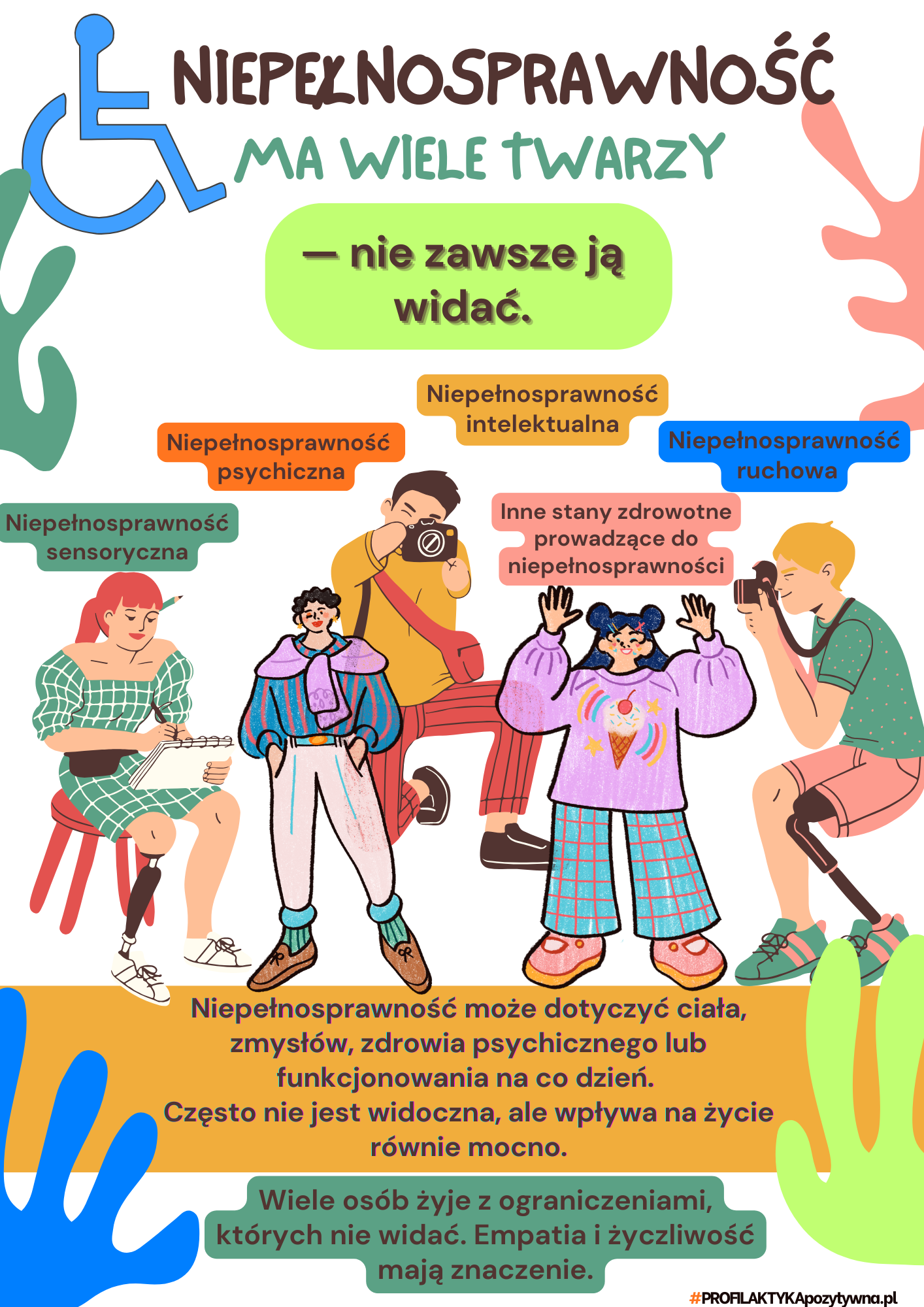 3 grudnia – Międzynarodowy Dzień Osób z Niepełnosprawnościami