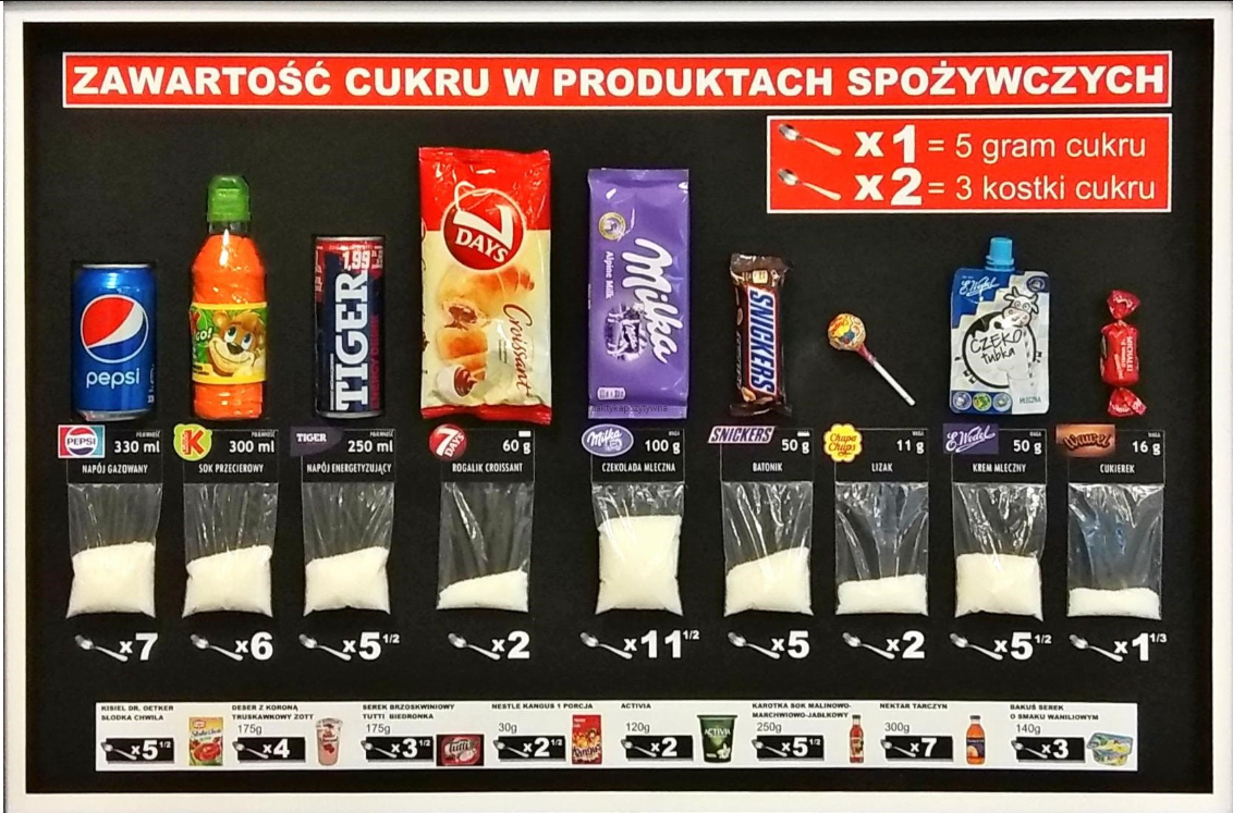 Słodki wróg – co naprawdę robi cukier w diecie dzieci i młodzieży?